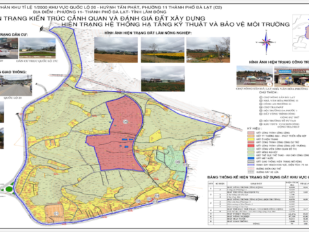 Mua bán nhà đất Huỳnh Tấn Phát Đà Lạt