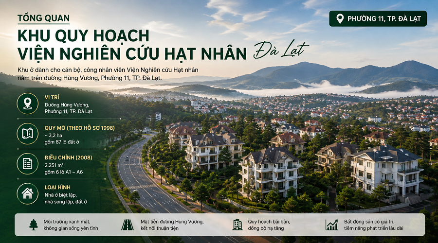 Tổng quan Khu Quy Hoạch Viện Nghiên Cứu Hạt Nhân Đà Lạt