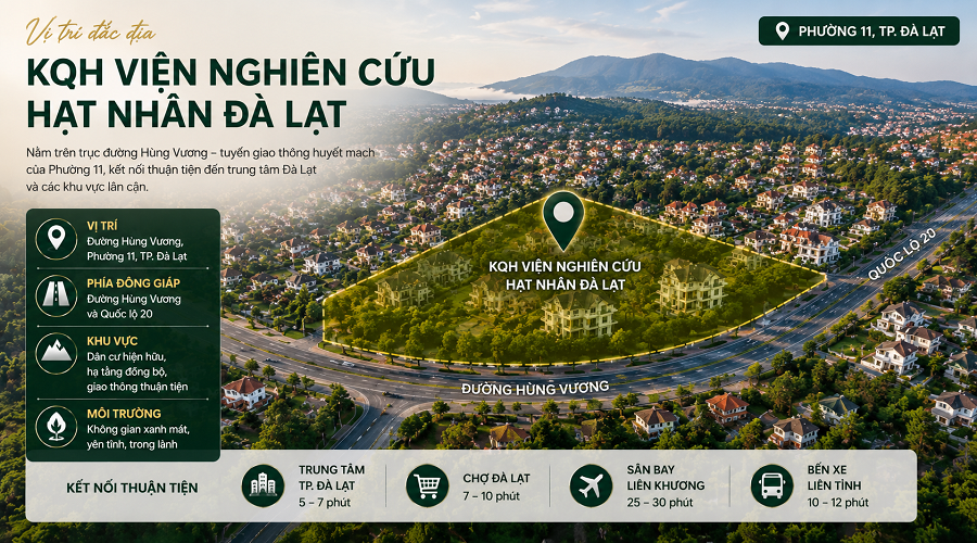 KQH Viện Nghiên Cứu Hạt Nhân Đà Lạt nằm ở đâu?