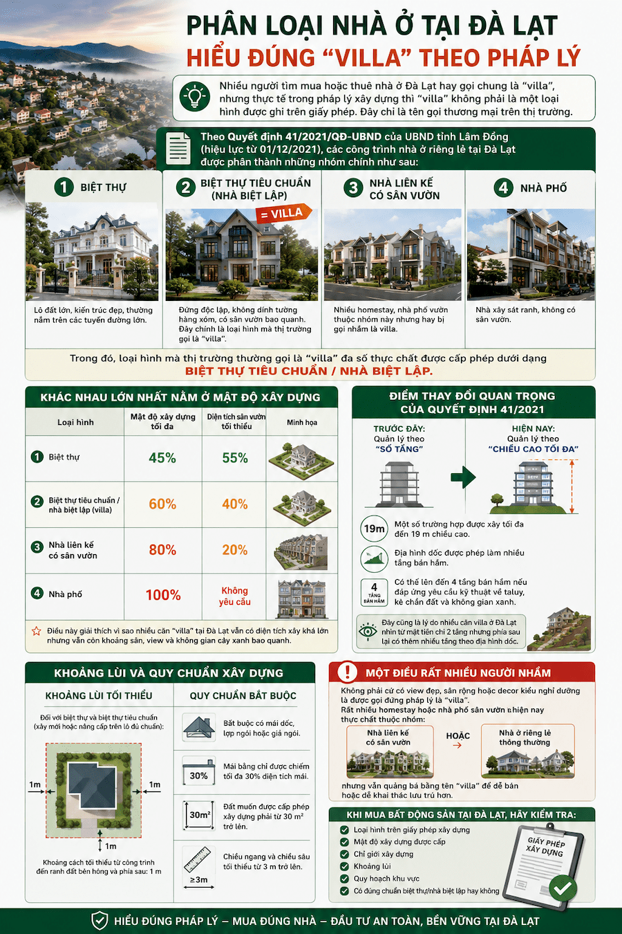 Phân Biệt Villa và Biệt Thự Đà Lạt
