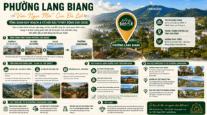 Phường 7 Đà Lạt sau sáp nhập tên là gì tiềm năng hay không?