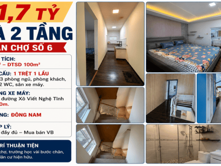 Nhà 2 Tầng Gần Chợ Số 6 Xô Viết Nghệ Tĩnh Đà Lạt - 3PN - Giá 1.7 Tỷ