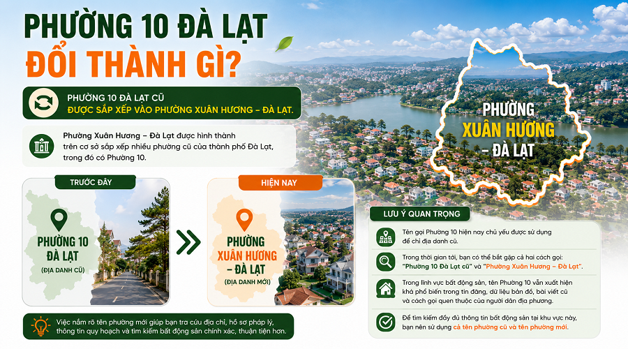 Phường 10 Đà Lạt đổi thành gì?